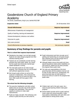 thumbnail of Gooderstone Primary School 10012443 final PDF Nov 2016