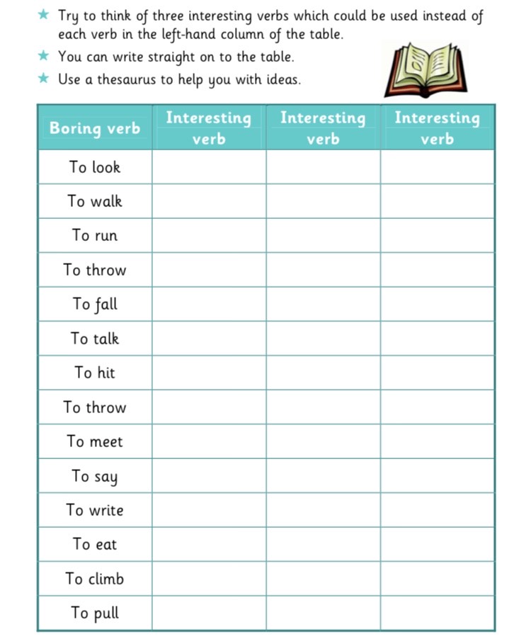 wednesday-8th-july-2020-elm-class-learning-the-churchside-federation