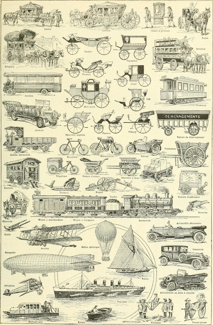 History of transport - Wikipedia